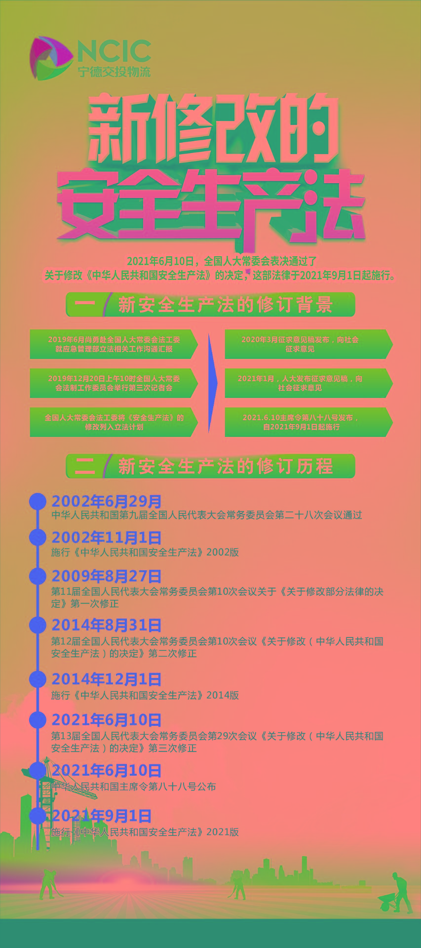 圖解新《安全生產法》修訂的背景、歷程及內容1.jpg